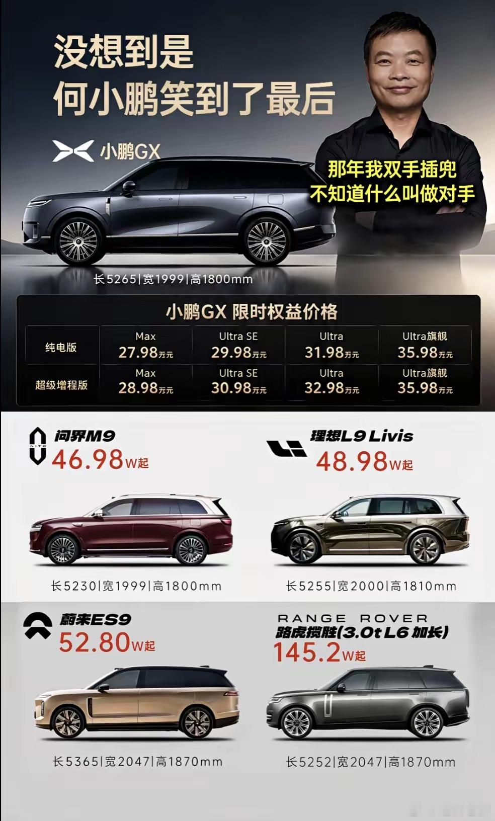 高端新能源汽车价格大战看来是开始了啊！小鹏、问界、理想、蔚来，谁将成为最后的赢家