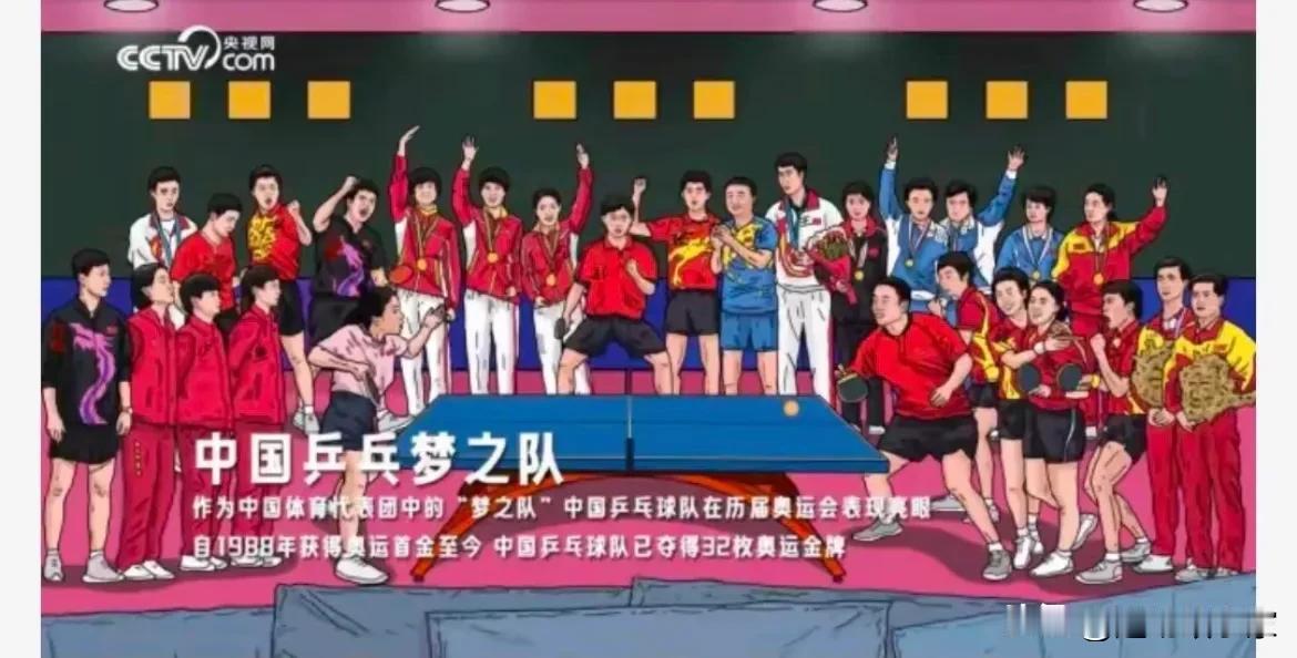 国乒的陪练们水平很高，为什么不去国外打比赛?

真以为瓜队出去就强了？

事实是