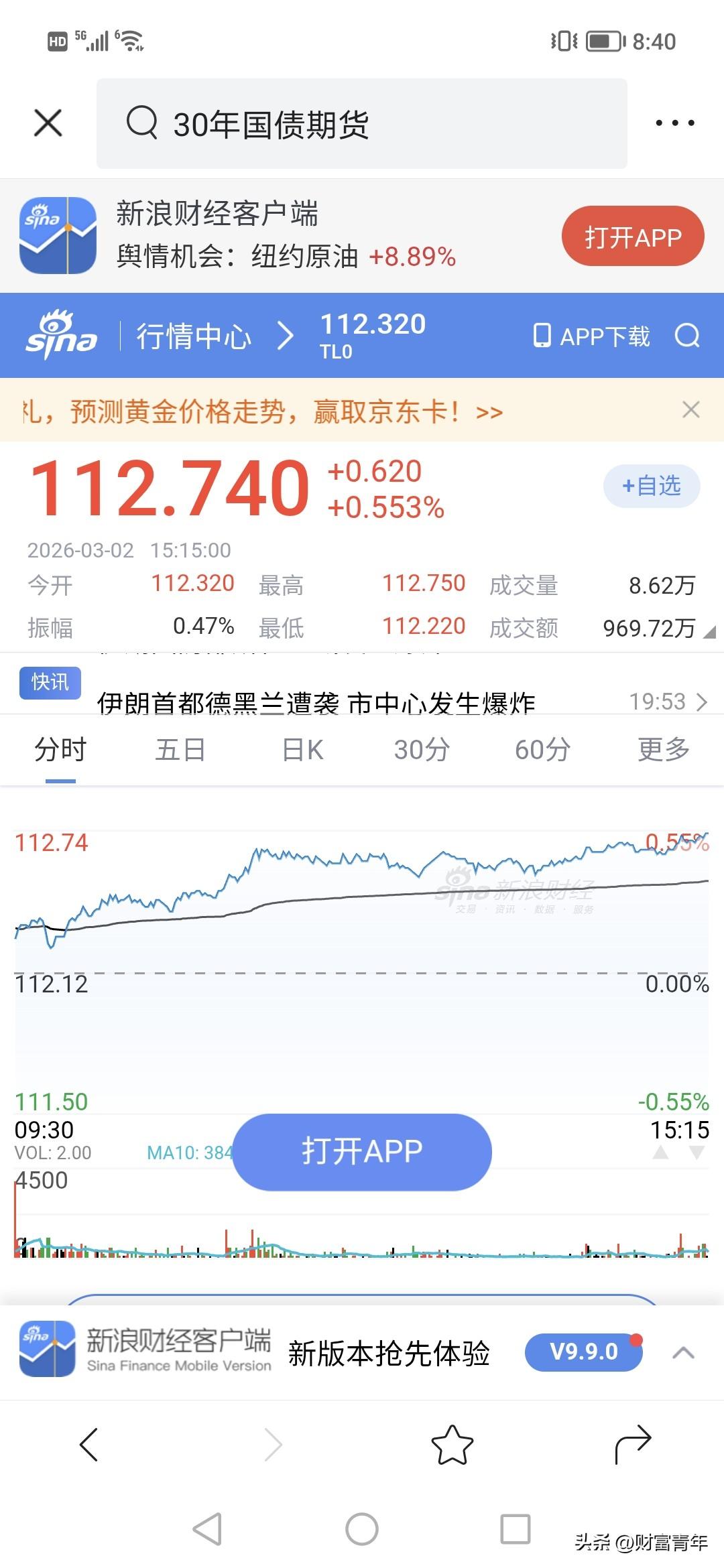15万手买量杀入债市，中东的资金疯狂进入。？！！短期债市将重新回升。资金风险已经