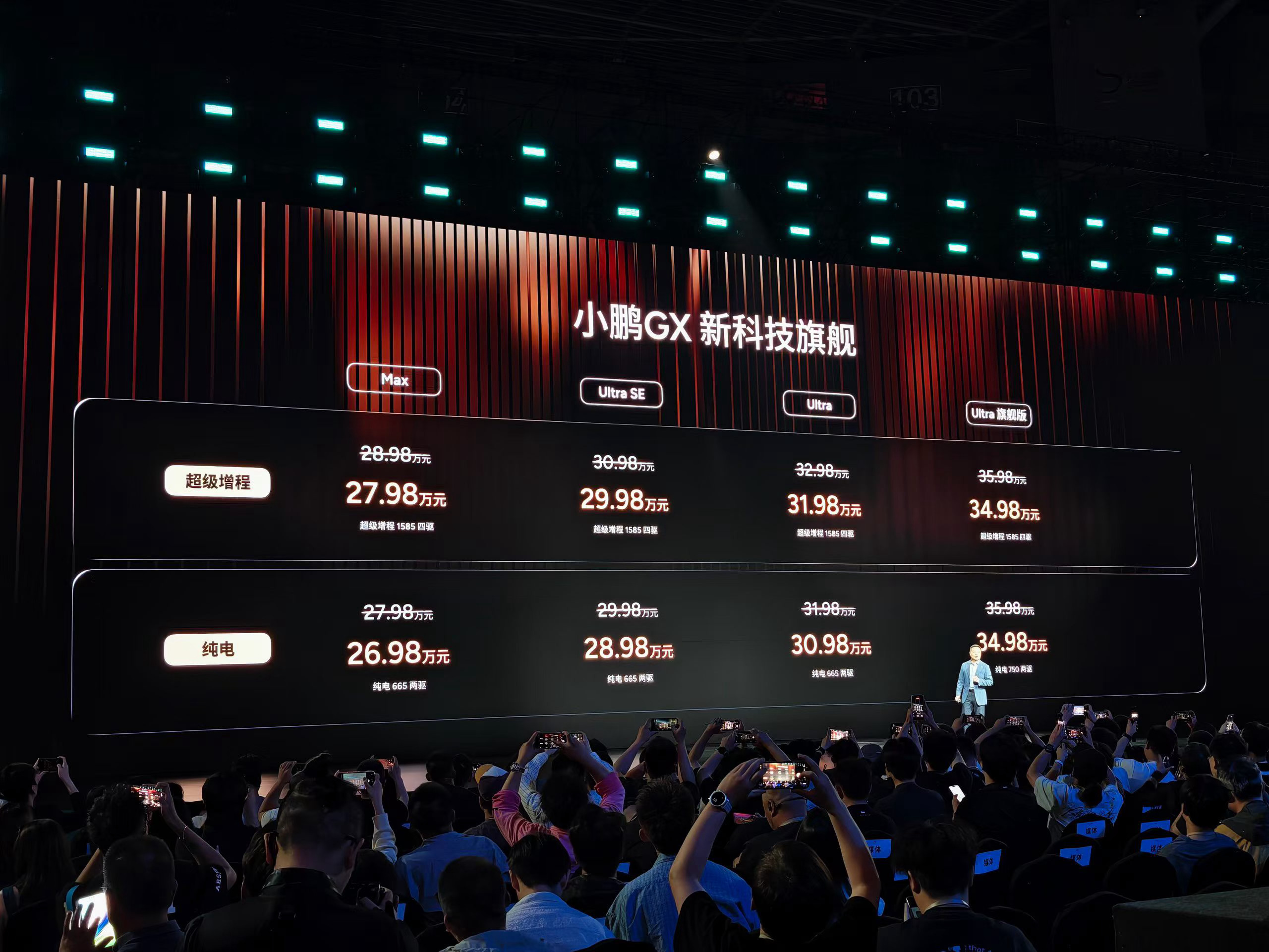 小鹏GX发布会小鹏GX定价来了！！！！现在国产新能源是真的开始卷旗舰感了5米2的