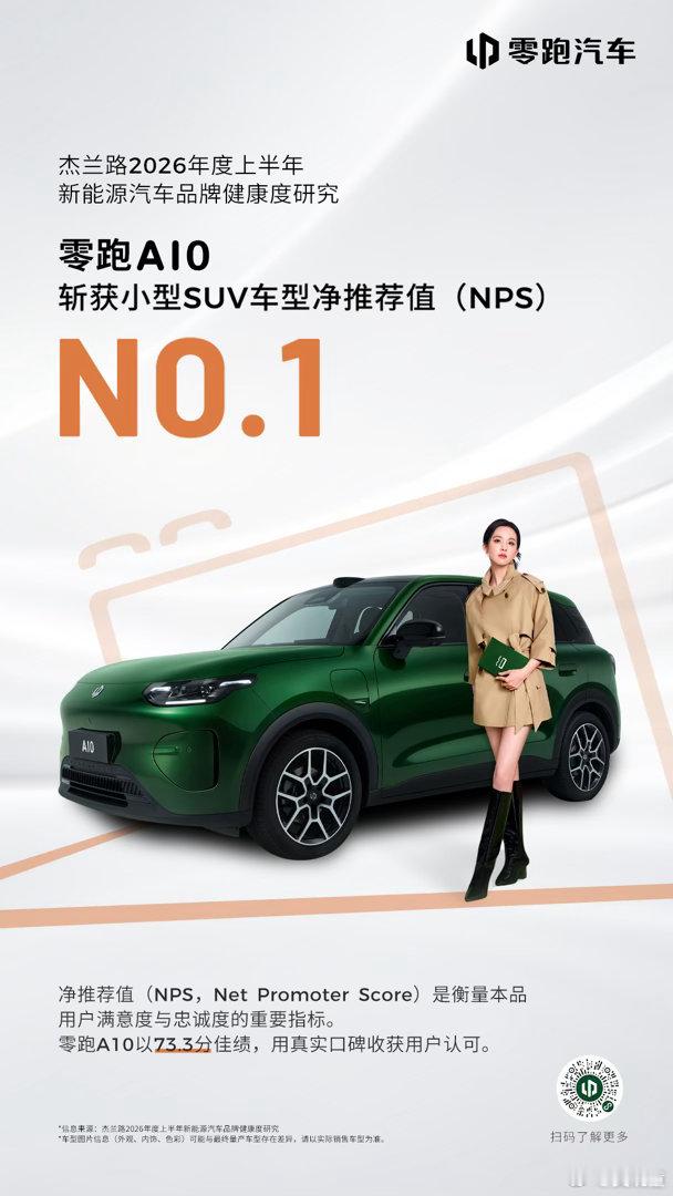零跑A10  斩获杰兰路NPS小型SUV最高分，同时在刚刚公布的6月销量，直接拿