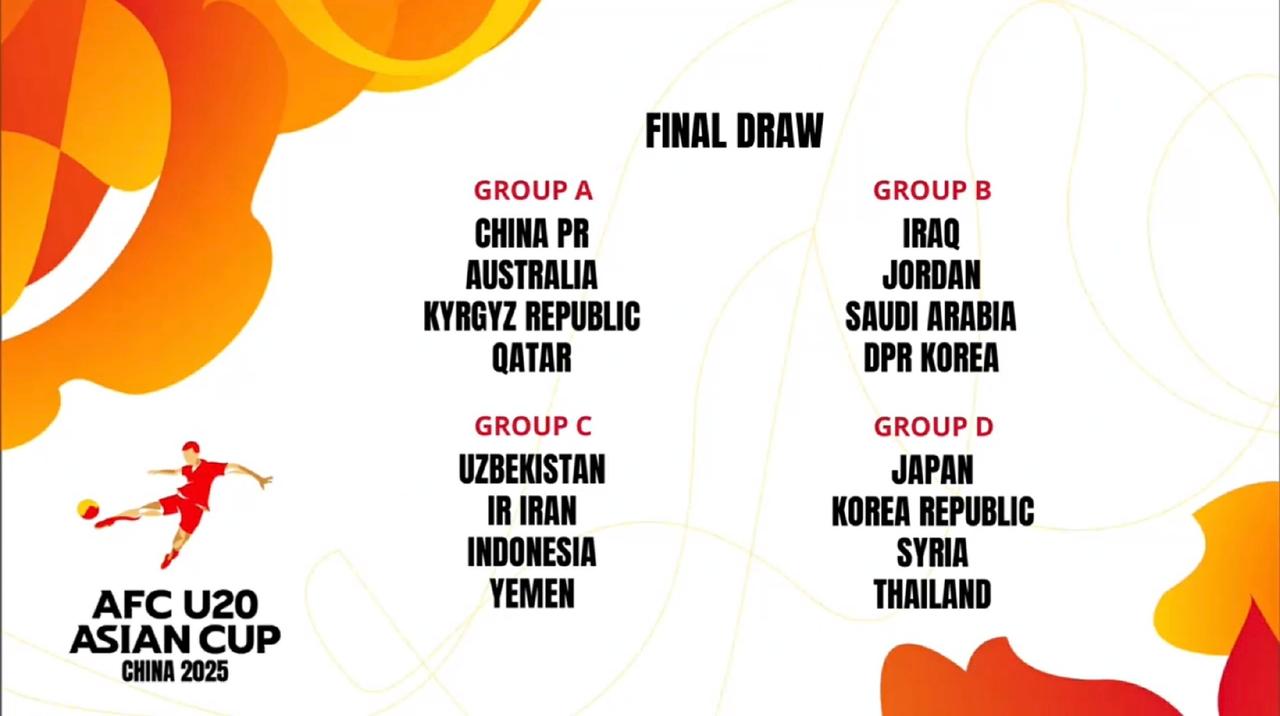 上签？U20亚洲杯的分组终于出炉，U19国青跟澳大利亚、吉尔吉斯斯坦、卡塔尔这3