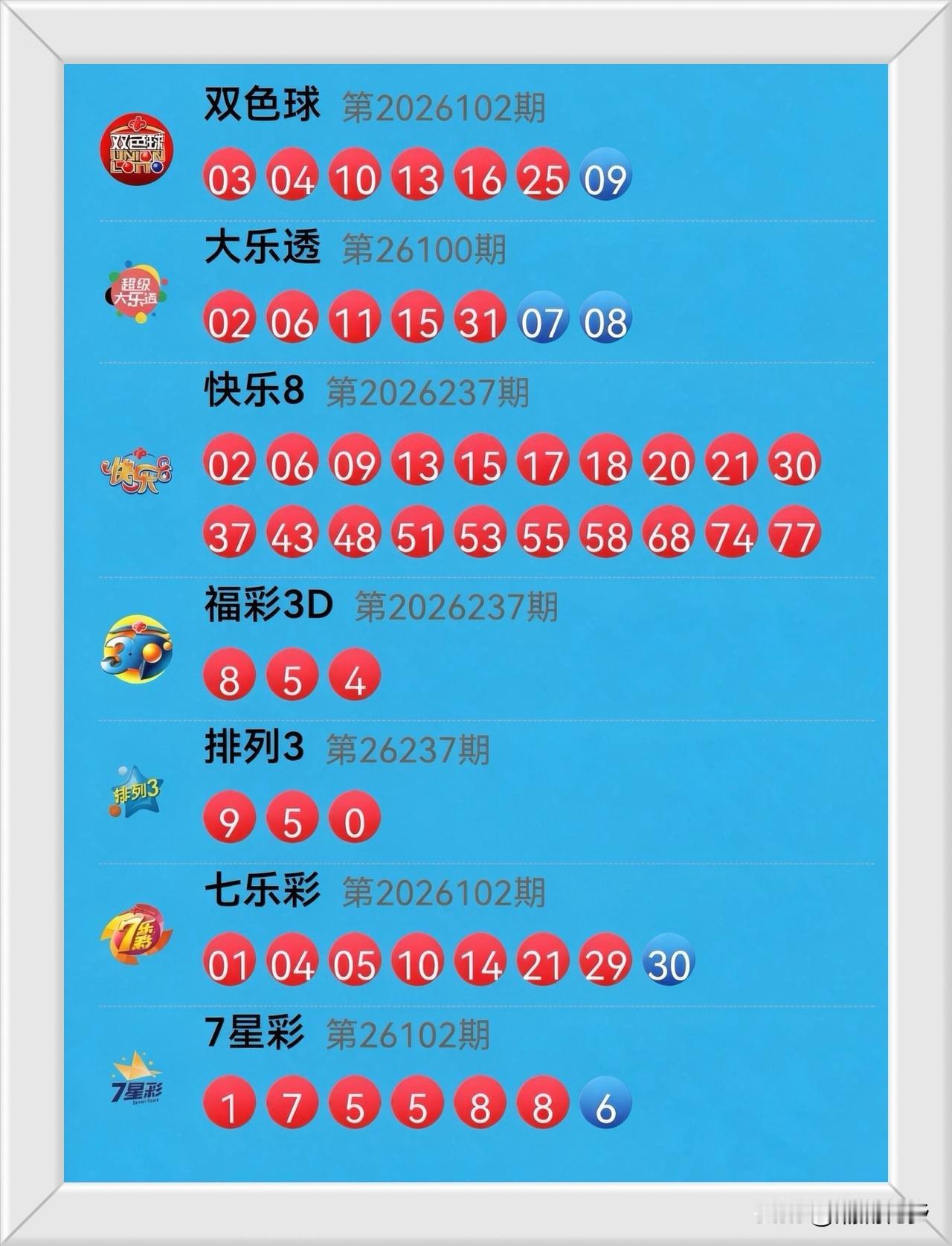 9月4日开奖速递