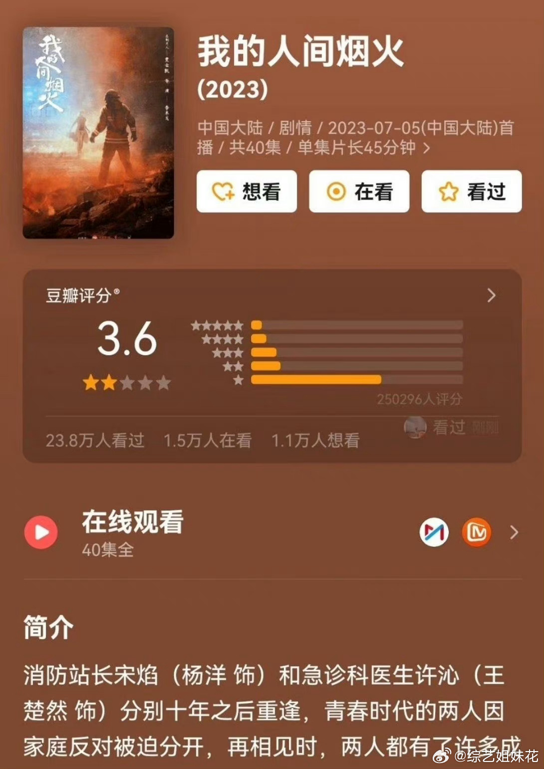 #杨洋王楚然魏大勋新剧评分创新低# 王楚然演完这部剧路，人缘都没了 ​​​