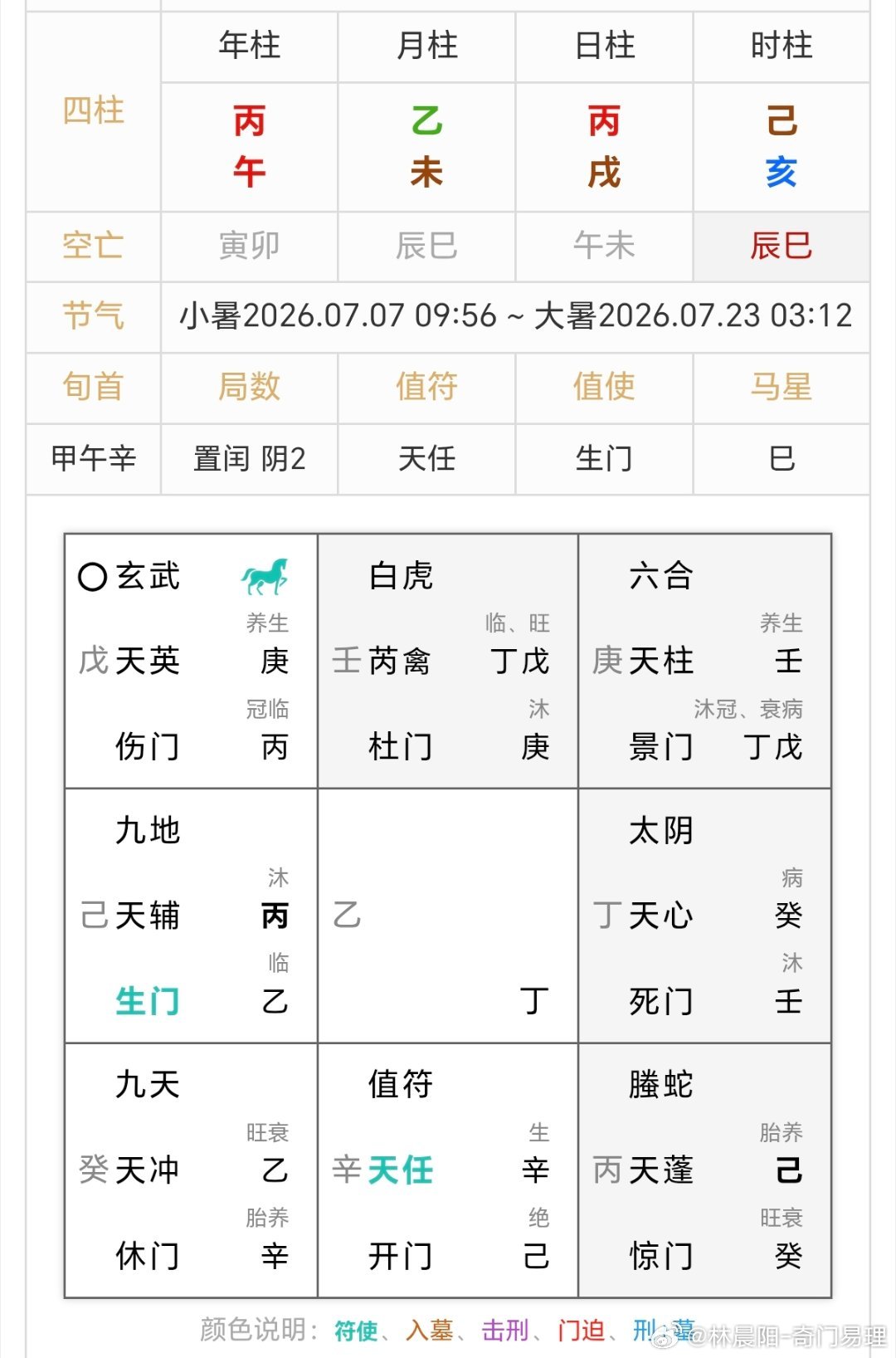 冉莹颖自曝处在丧偶式婚姻这俩人的婚姻确实处在危险期，吵架加冷战少不了，女方太累了