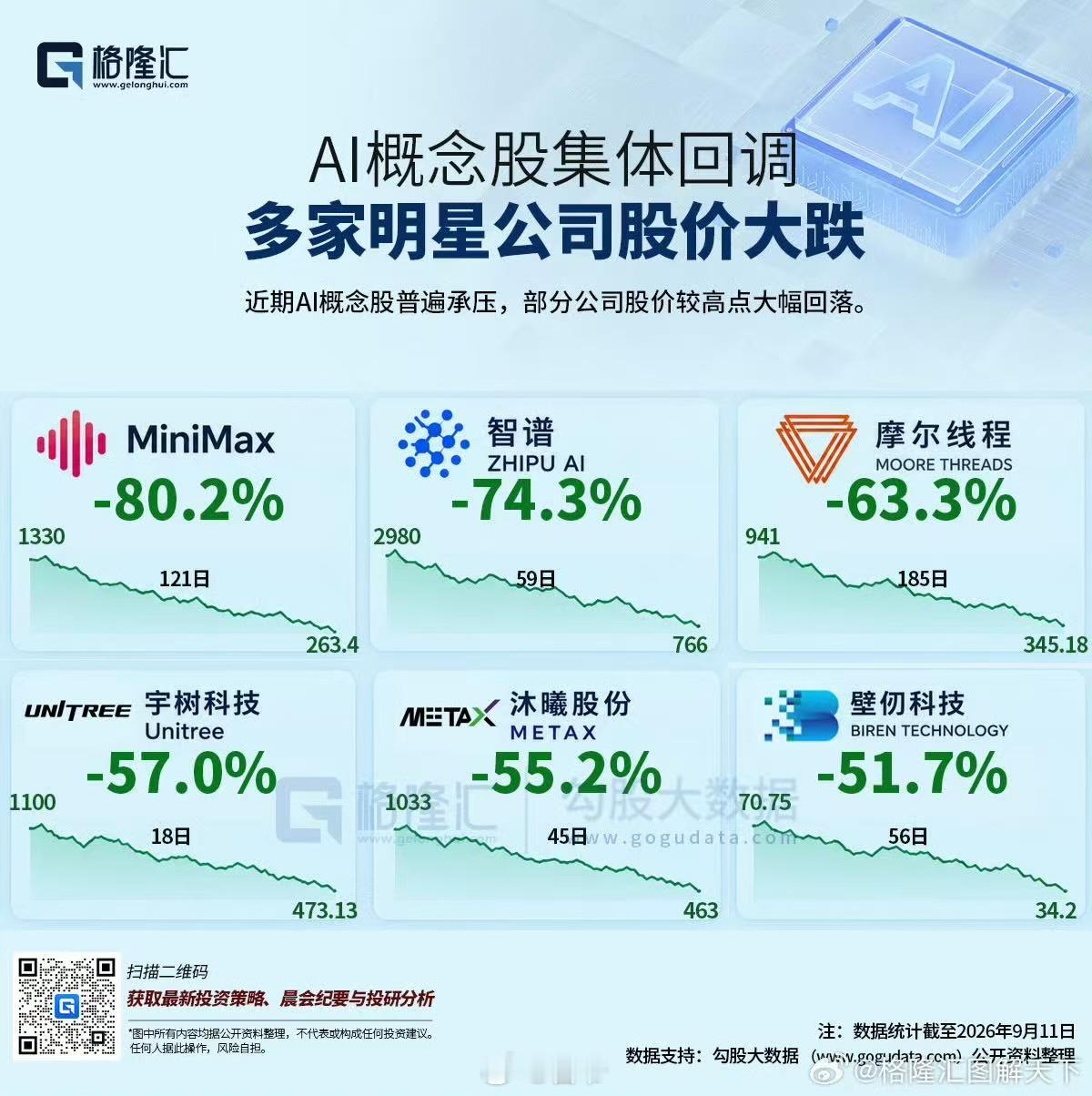 之前算是离谱到没边了 ​​​