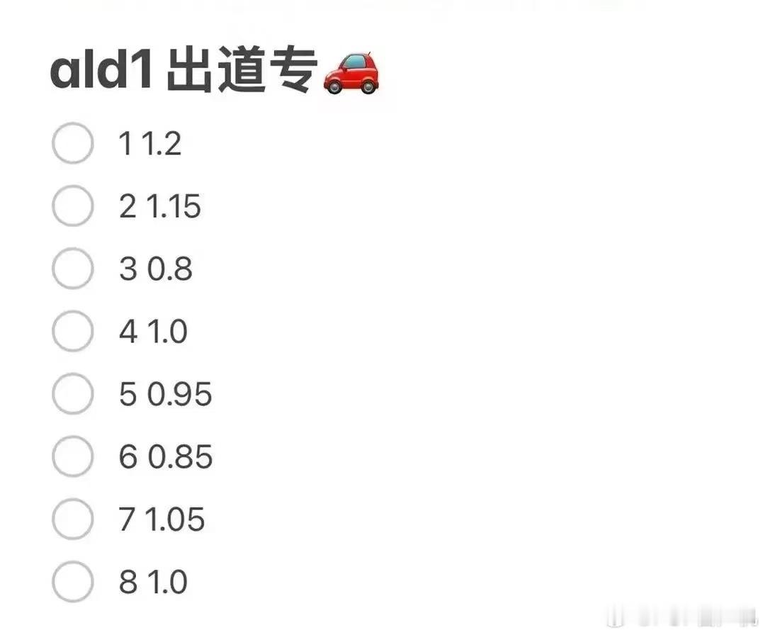 这个调价认真的吗 ​​​