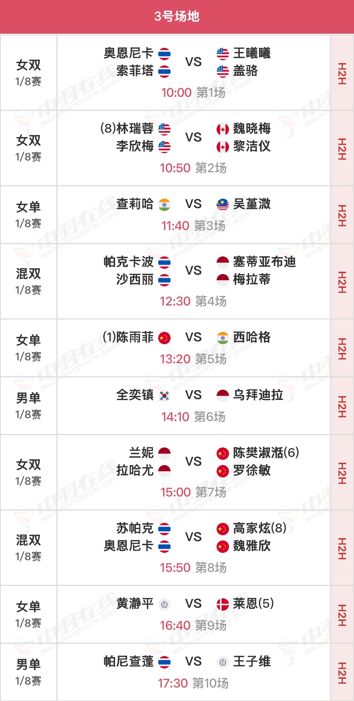2026年大马羽毛球大师赛 1/8决赛北京时间10:00开始，可在羽协公众号/视