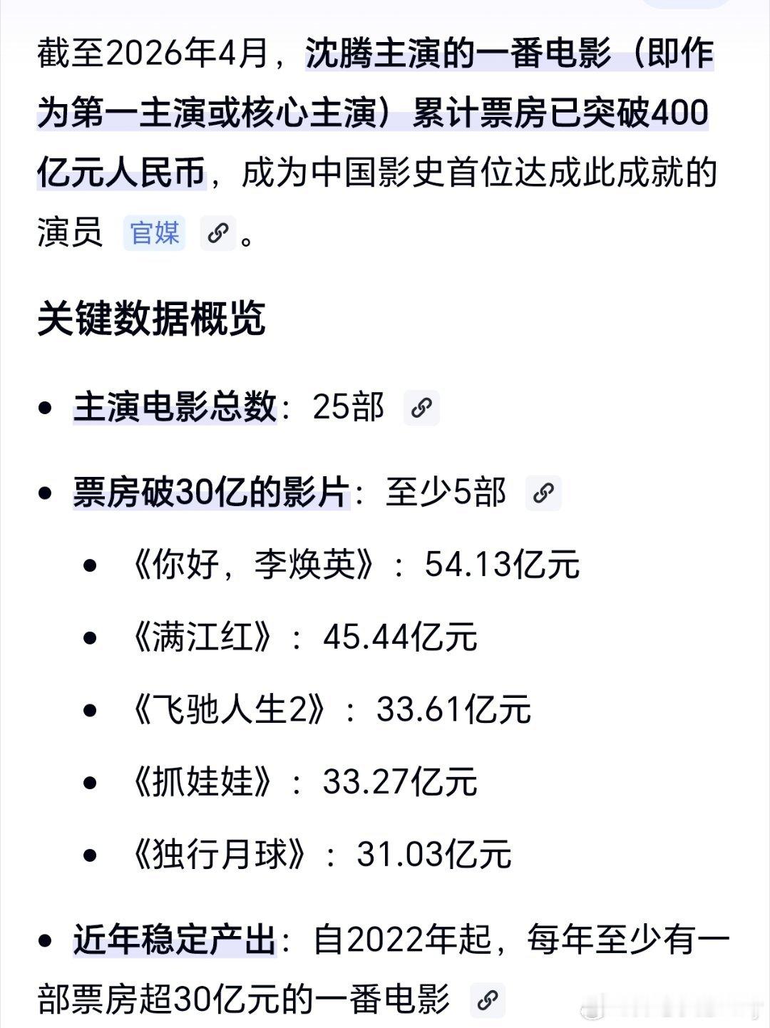 沈腾一番票房实绩: 400亿张颂文一番票房实绩: 200万现在内娱已经这么巅了吗