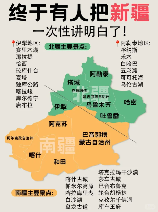 😍新疆旅游攻略｜南疆vs北疆怎么选？