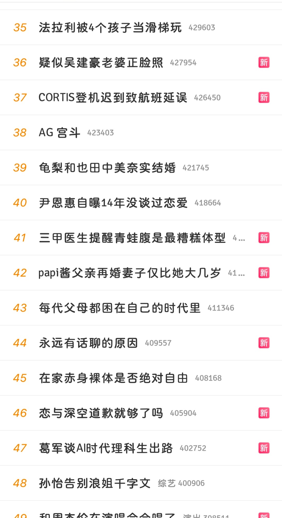 恋与深空 731爆rs从第一到40最后直接消失。。第一次见热搜消失那么快。。 