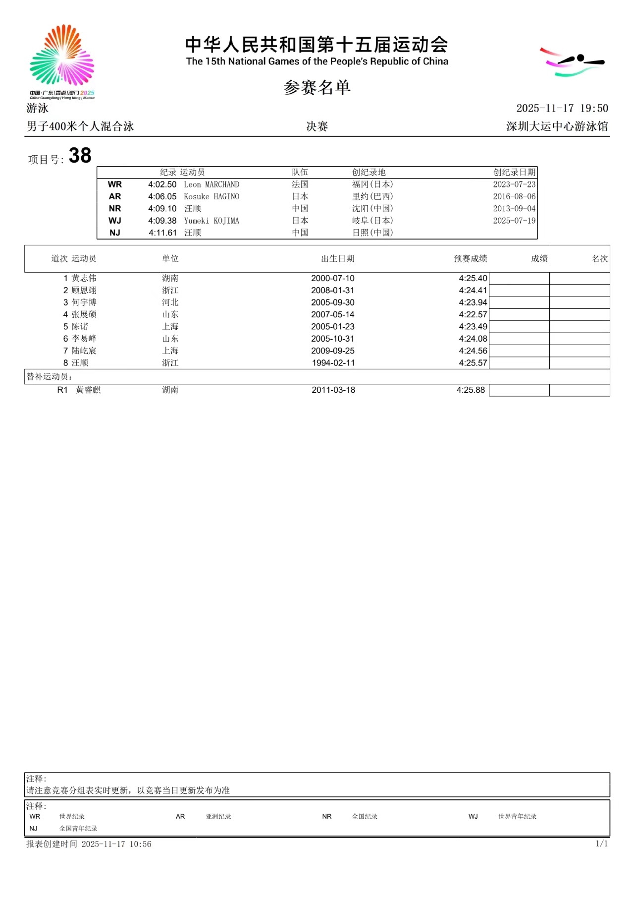 『8176』20251117 深圳十五运男子400米混合泳决赛秩序册🐰汪顺 第