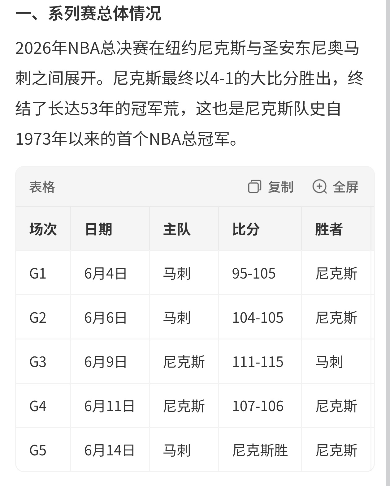 尼克斯VS马刺 尼克斯夺冠了？大猩猩尤因看到这一刻该泪目了吧… 
