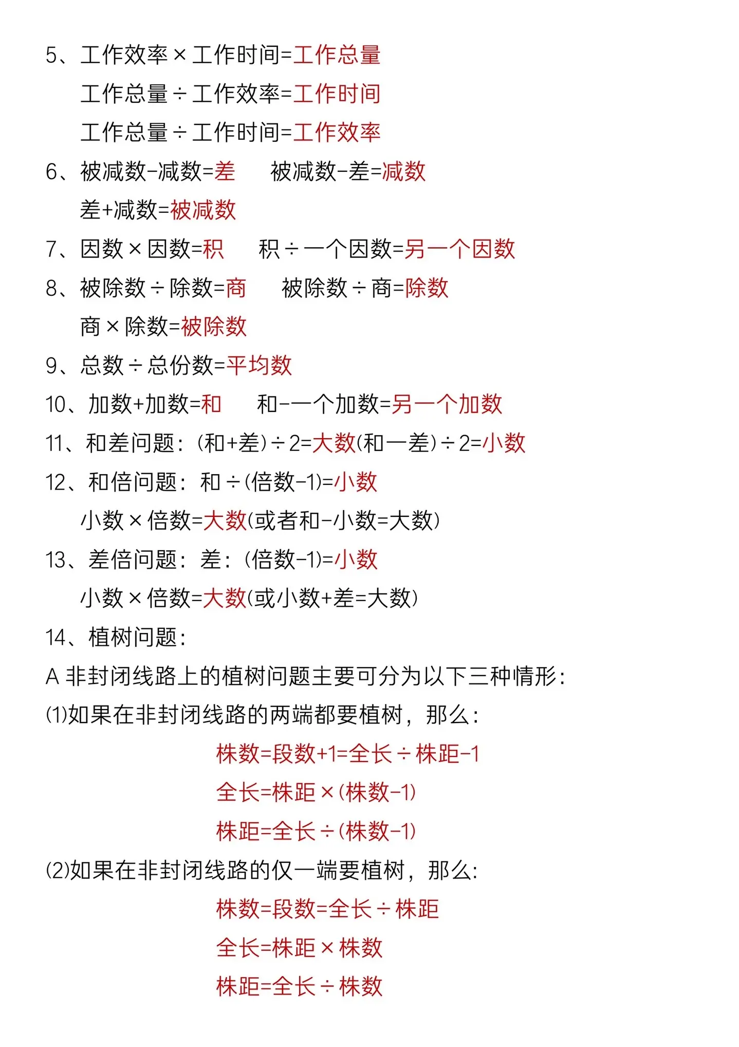 四年级上册数学必背公式汇总🔥。四年级上册数学必背公式汇总🔥趁着假期...
