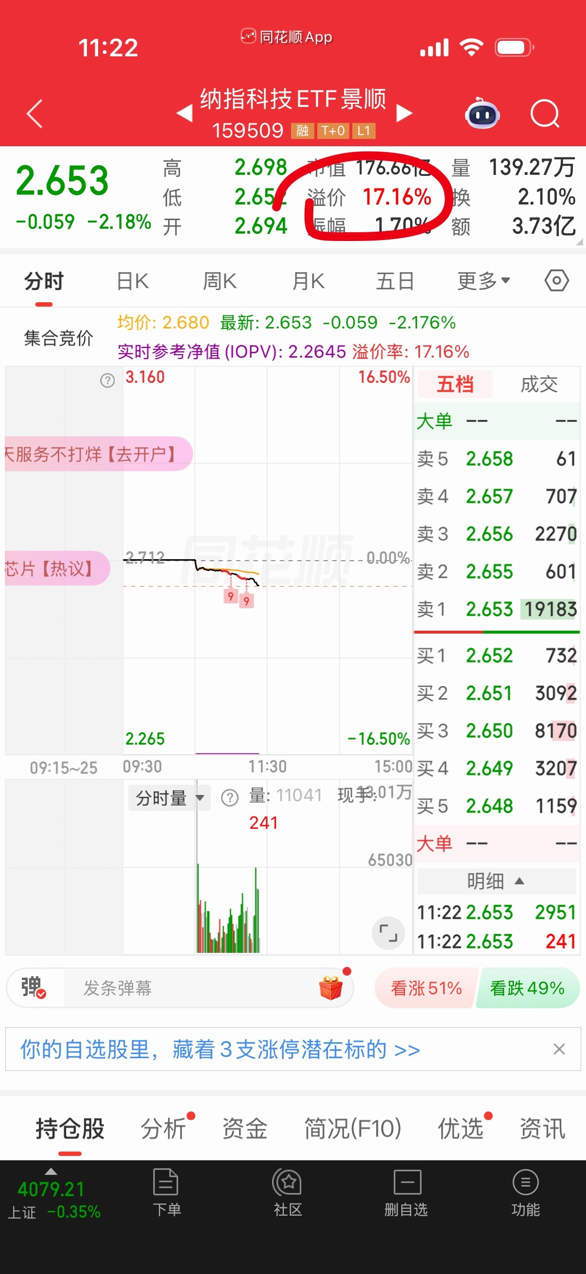 纳科溢价率杀到15就可以换回来。注意是换，不是加仓。 