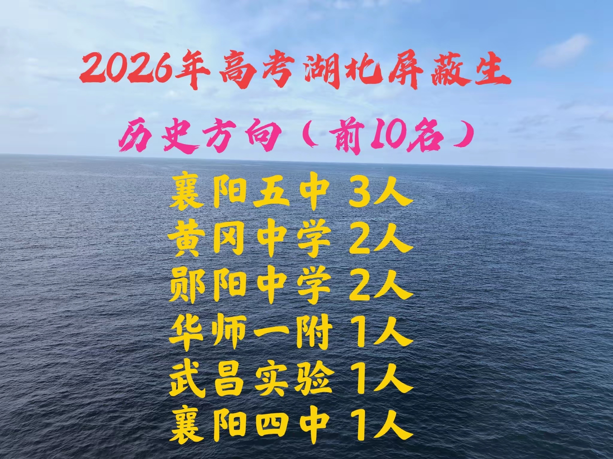 男生成绩被屏蔽爸爸惊呼怎么可能如果你高考成绩被屏蔽，那就要恭喜了。高考平屏蔽生指