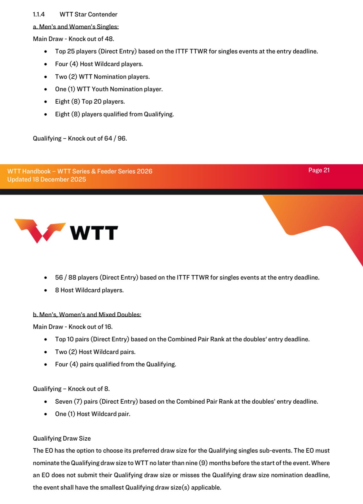 2026赛季WTT球星挑战赛男、女单打正赛48签• 25个基于世排入围名额• 4