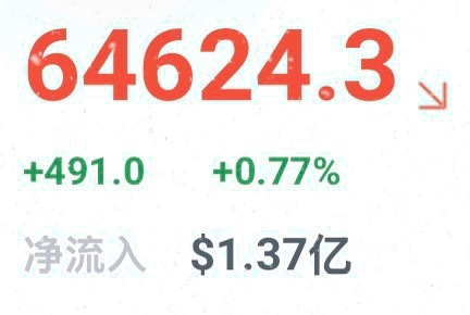 区块链  空空空！住皇宫！今天说的很清楚！所有的反弹难道不是更好的做空吗？大饼现