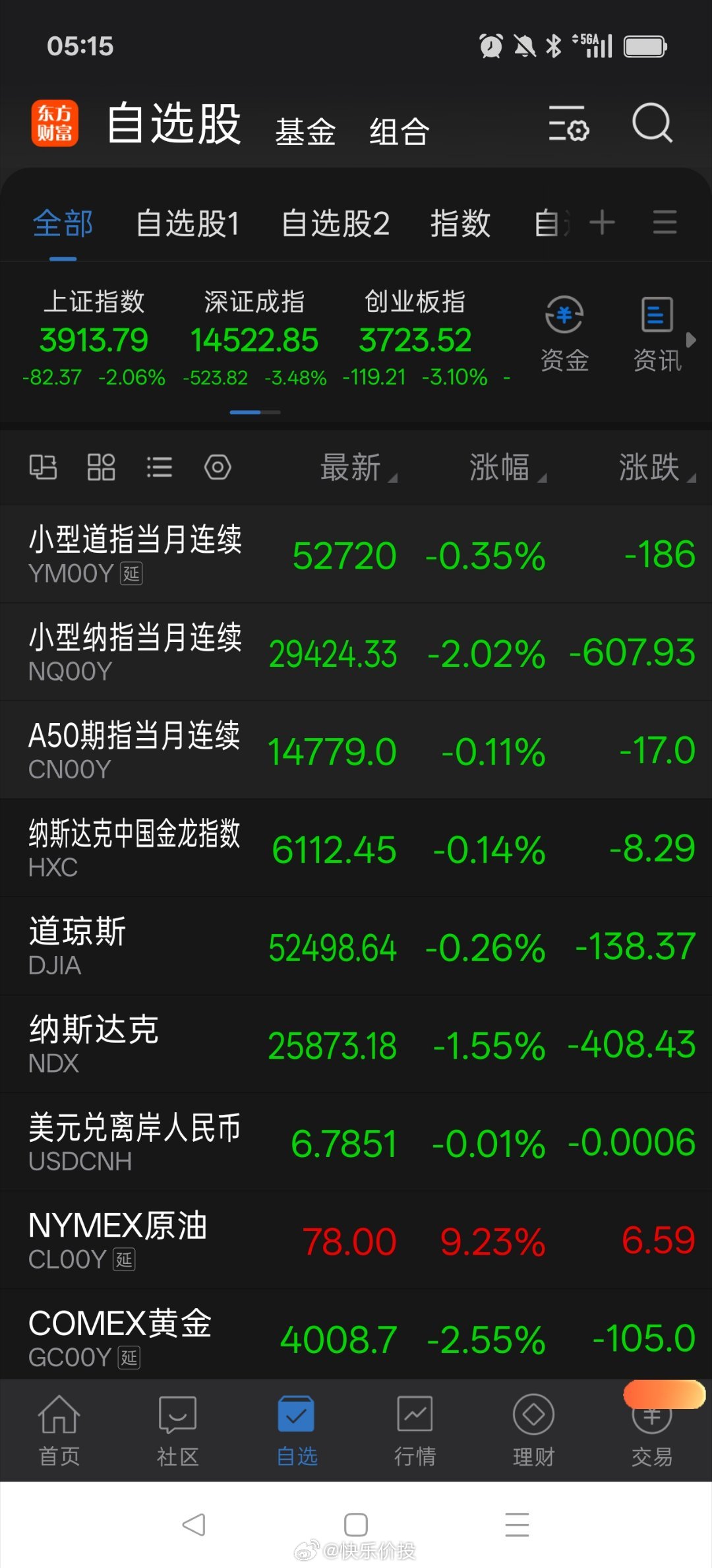 早上好 