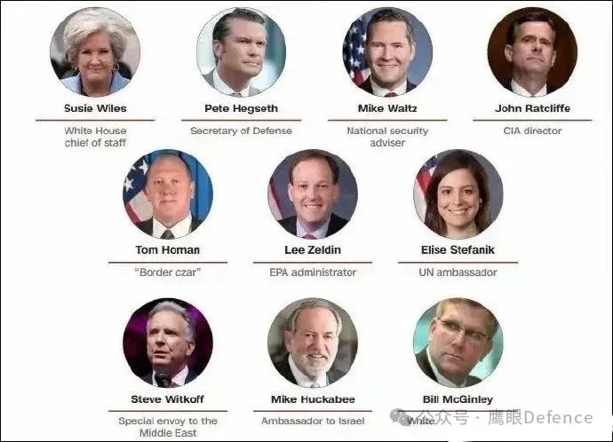 烽火问鼎计划 我今天写的这些内容，很多朋友可能会很不满，甚至会误会我因为对特朗普