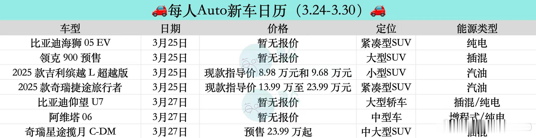 【每人Auto｜🚗本周新车日历🚗】 ​​​