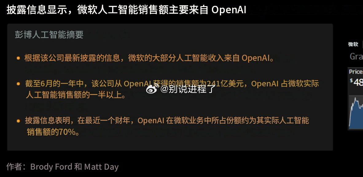 微软在截至6月的财政年度中，从 OpenAI 录得 241 亿美元的销售收入，约