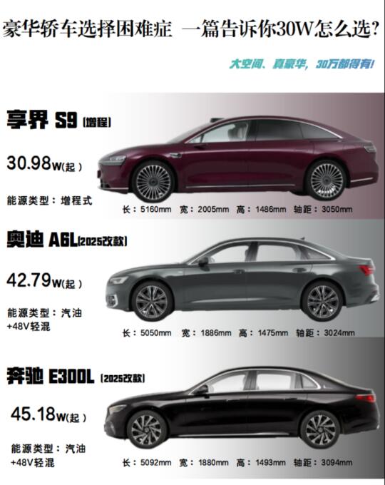 豪华轿车选择困难症 一篇告诉你30W怎么选？