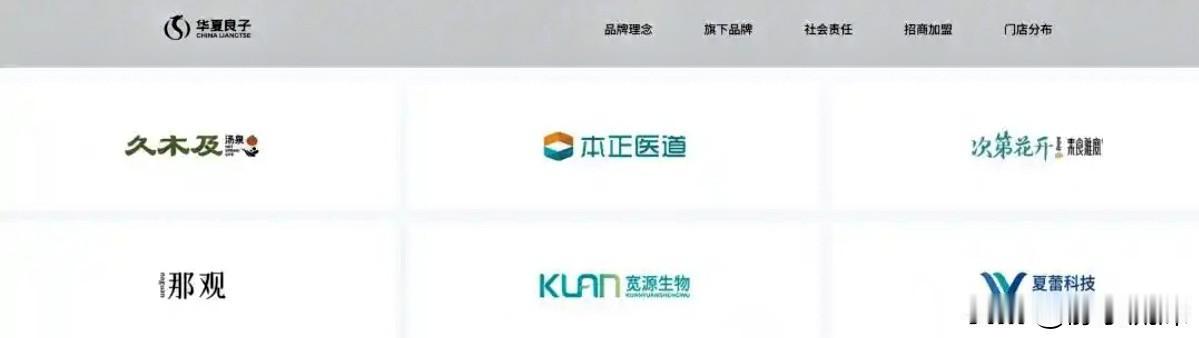 按脚按到港交所，真是出人意料。

华夏良子，全国400多家门店，创始人持股接近百
