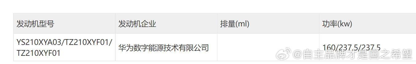 尊界的三电机来了当然我不指望打他们的脸，因为他们根本没有羞耻心。 