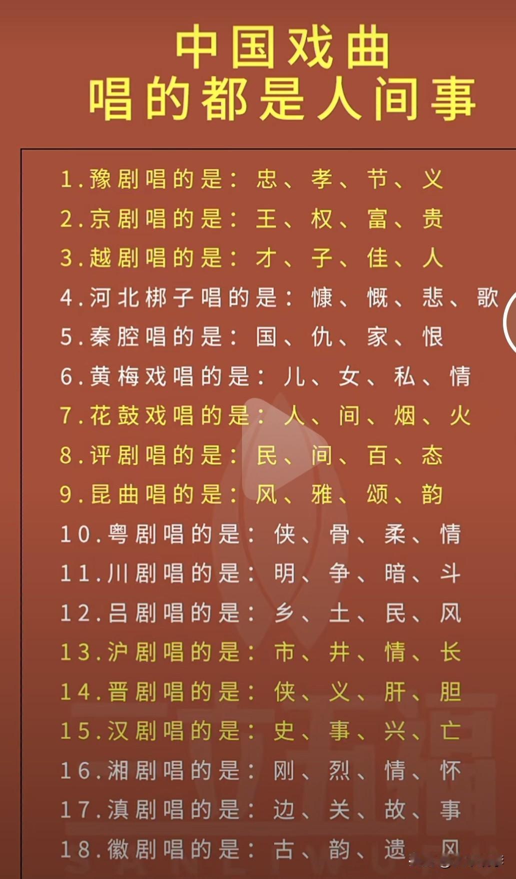 还是山东吕剧最接地气，吕剧起源于逃荒百姓卖唱求生，成长于乡间田野。苦难催生了腔调