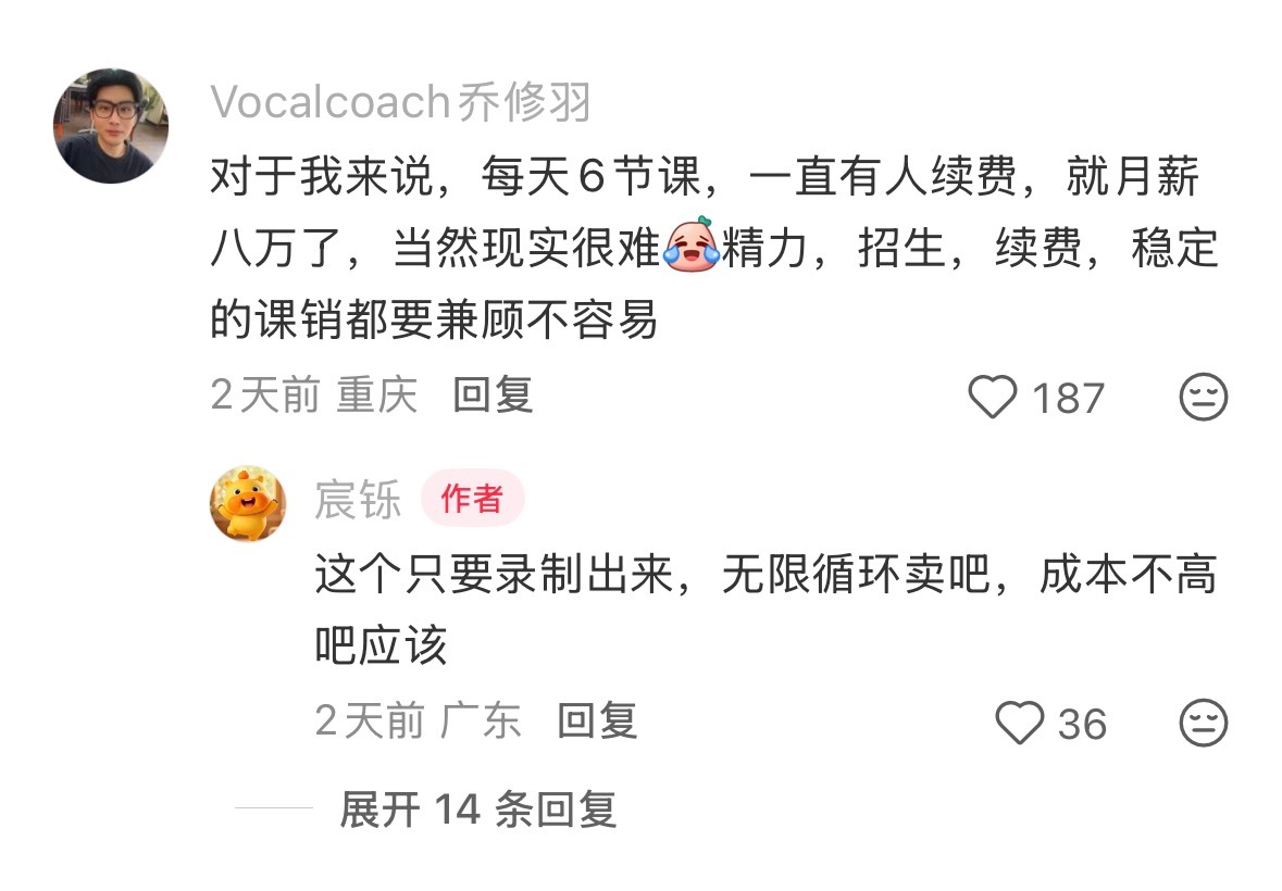 月薪8万是什么概念 ​​​