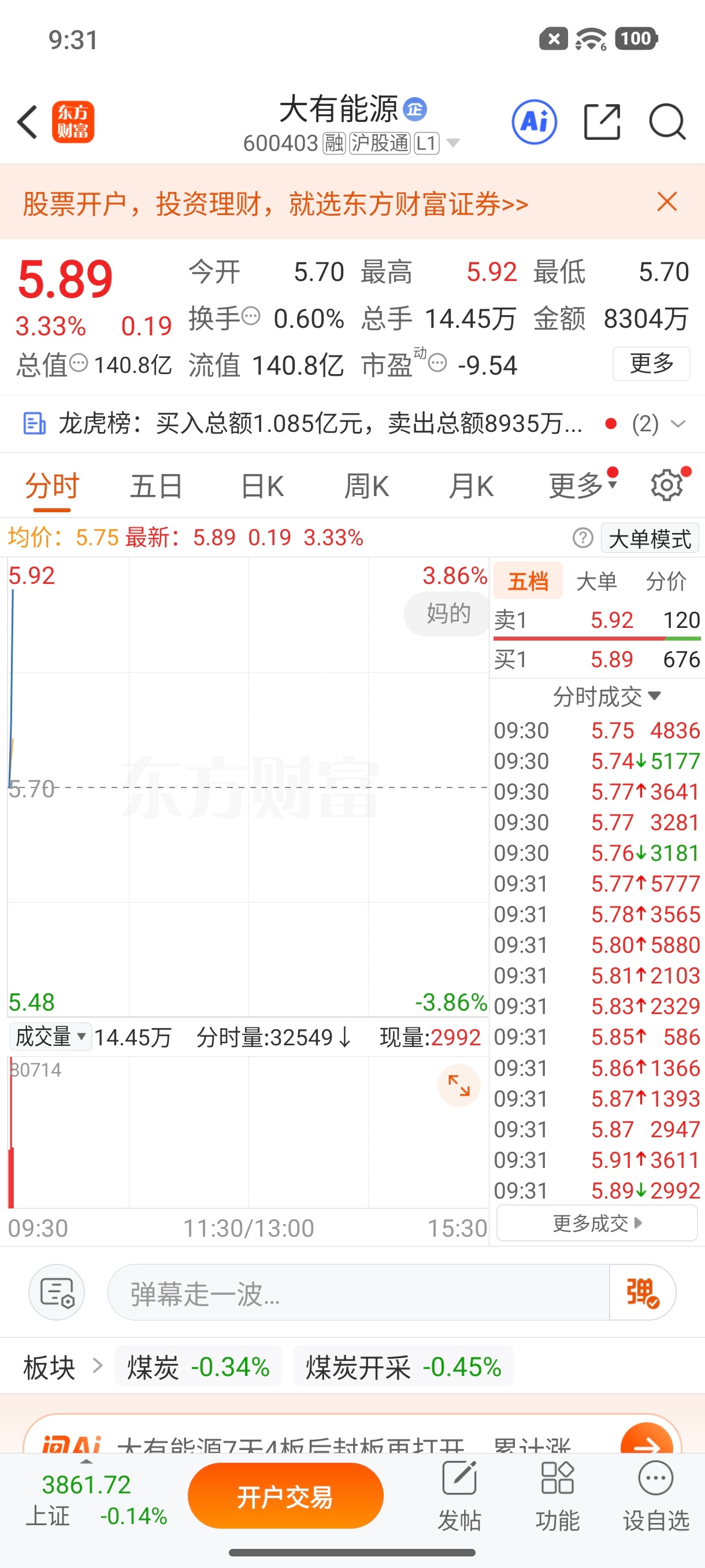 家人们主力太给力了，点赞178起飞