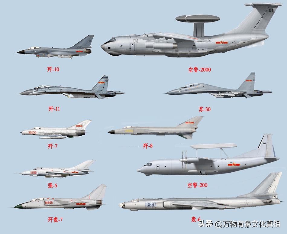 允许问一下吗？有谁知道说一下，发展、展示的先进武器是用来干什么的？