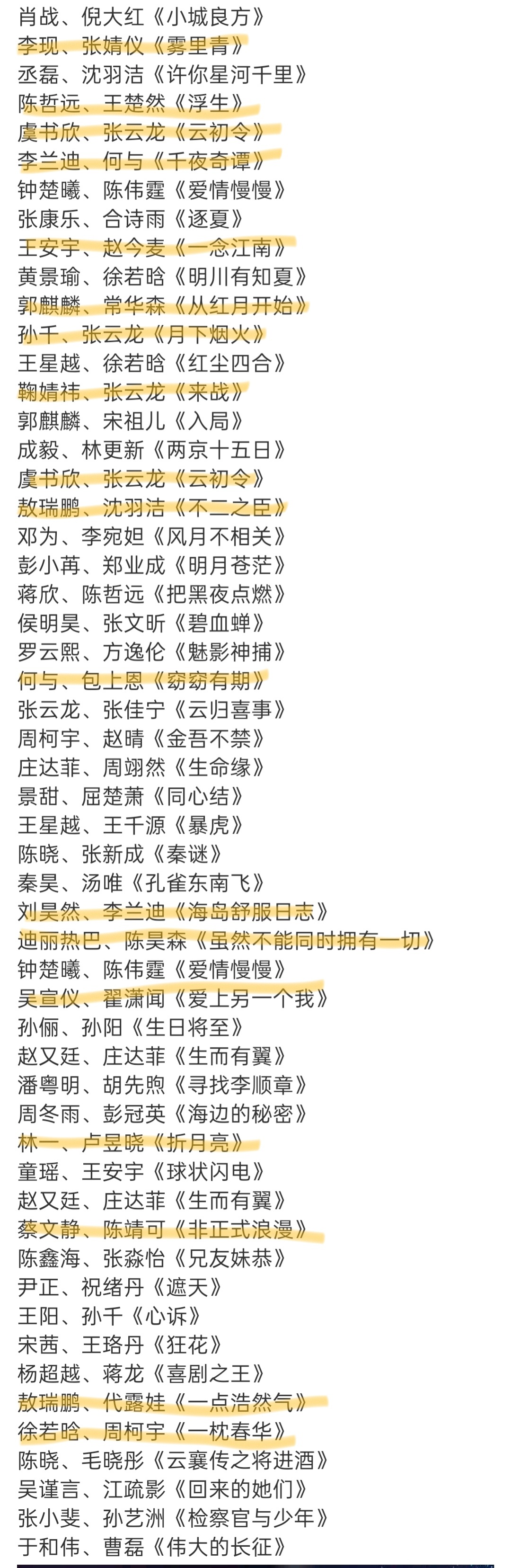 我觉我要住在🥝了 ​​​