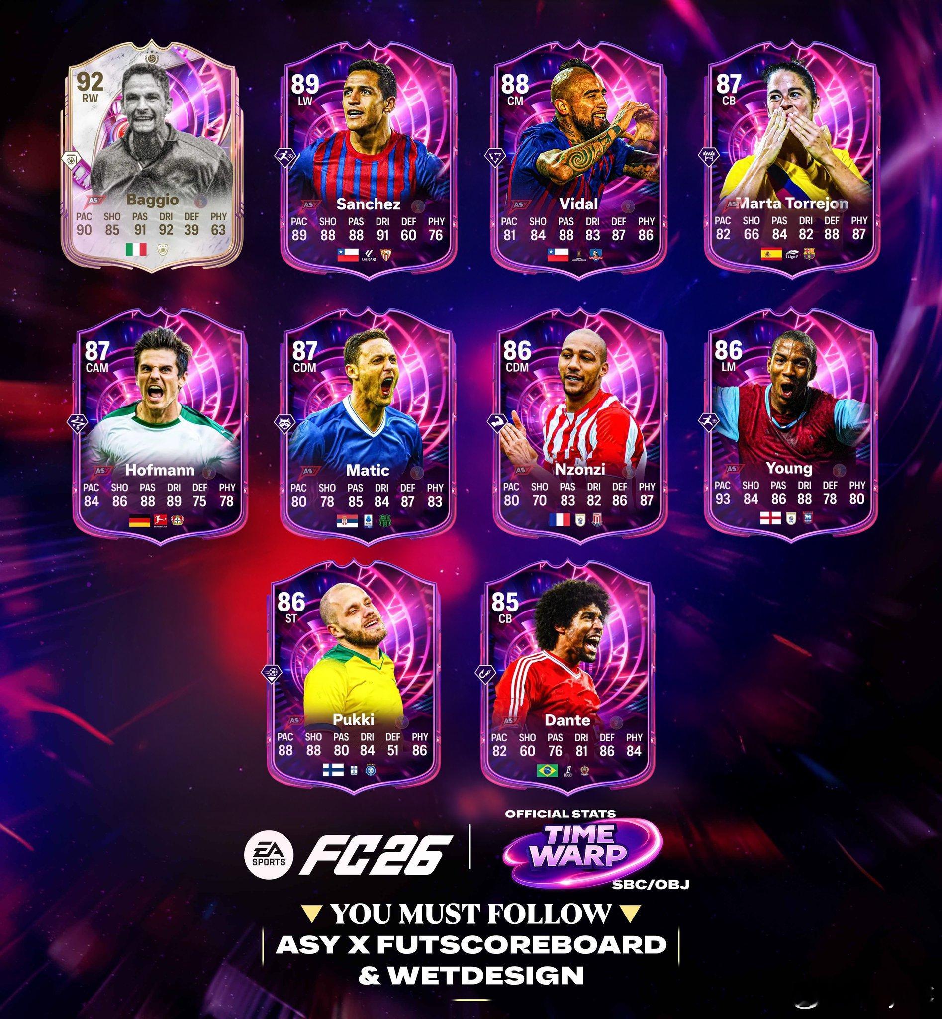 Time Warp活动期间将会推出的SBC及目标任务奖励球员。所有均为正式数据。