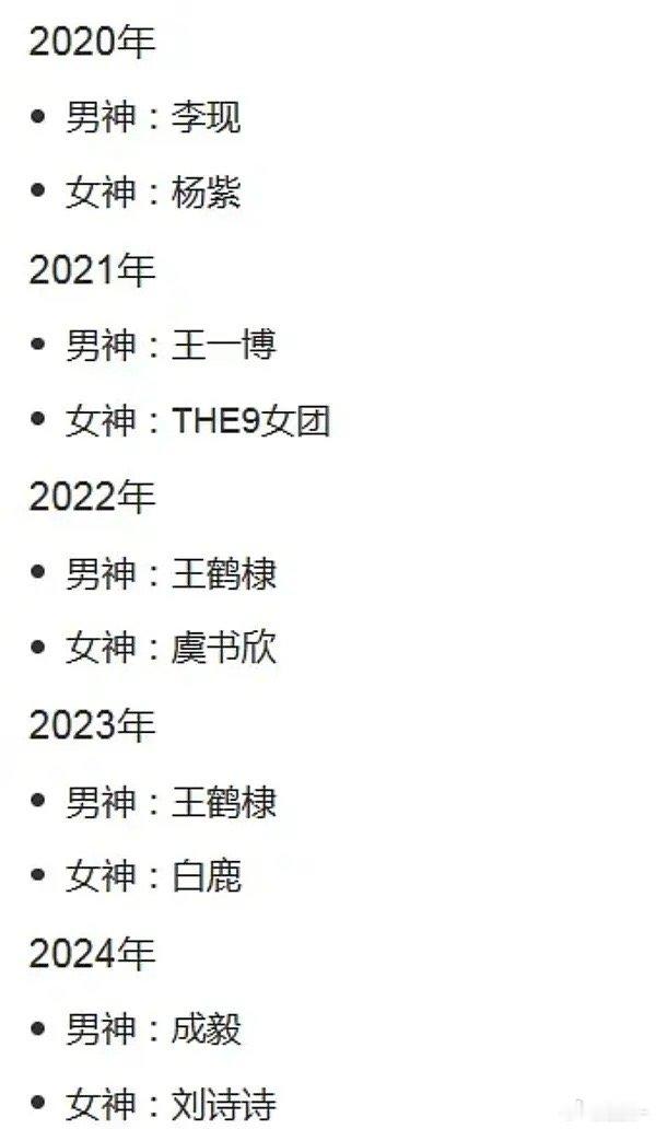 今年🥝的尖叫男神，我猜是刘宇宁