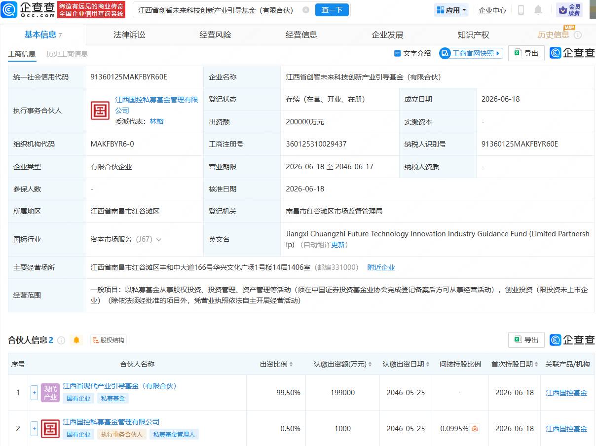 江西国资成立科技创新产业引导基金，出资额20亿