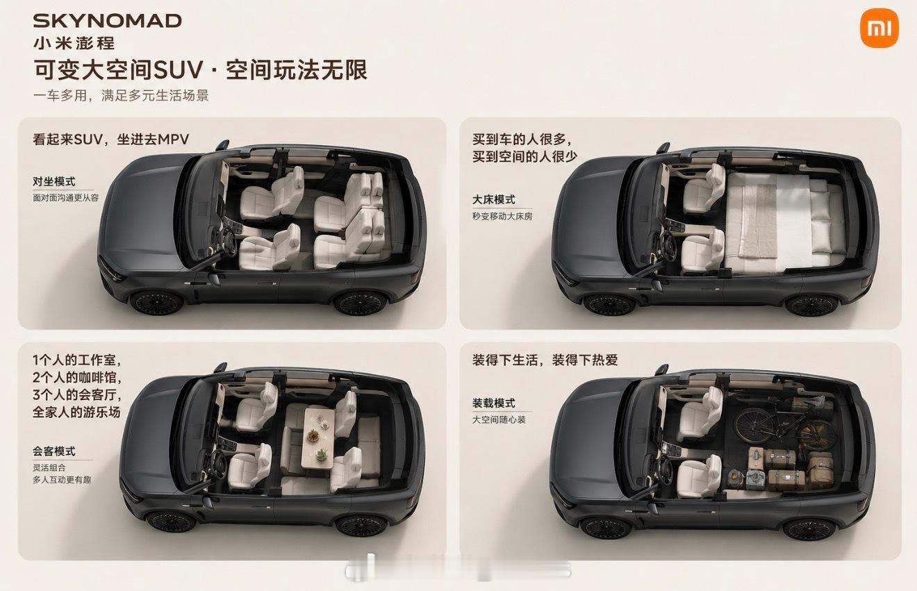小米披露澎程定位可变大空间SUV小米汽车晒澎程SUV户型图这车的“户型图”，真正