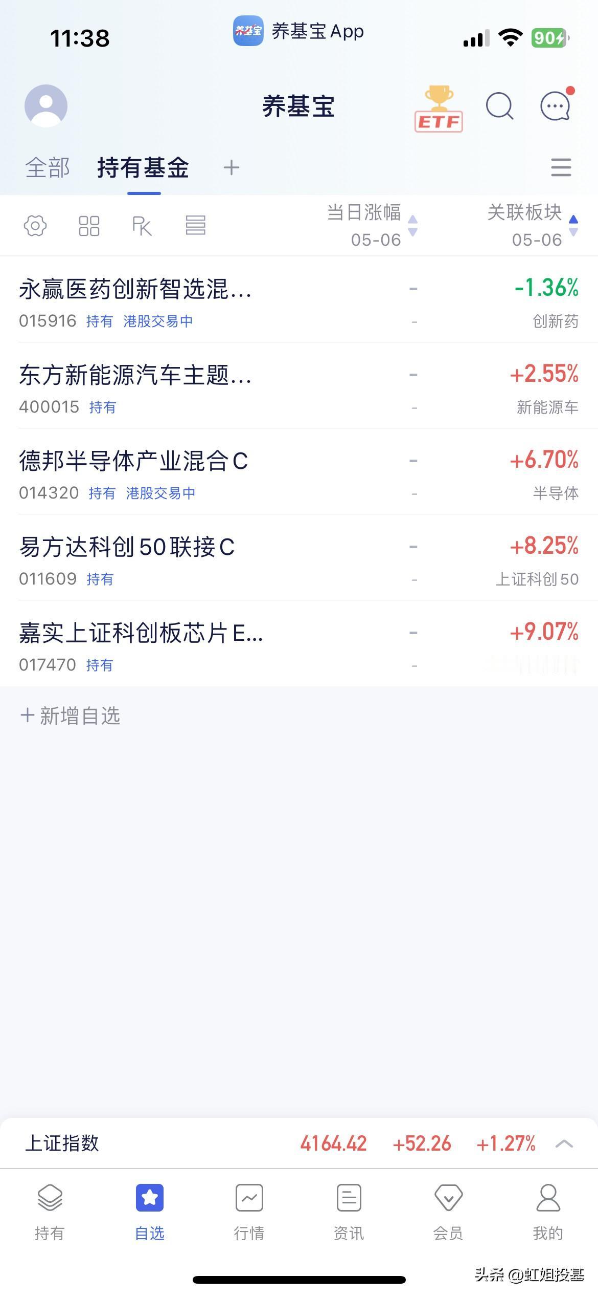 5.6午盘点评

早盘三指集体跳空高开高走至午盘收盘于4164点，个股方面涨多跌