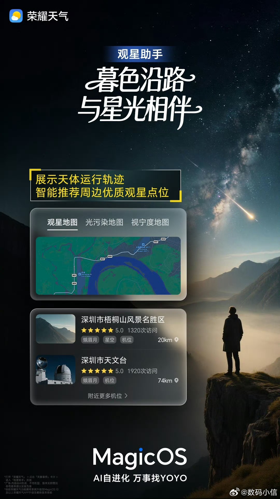 就算城市灯光遮挡夜空也没关系，荣耀天气上线超实用的观星小工具。能查看观星适宜指数
