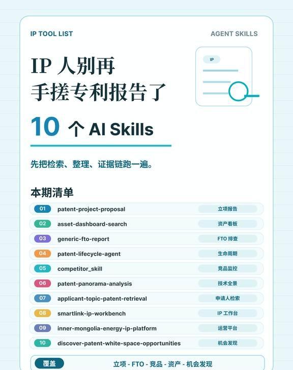 IP人别再手搓专利报告了（附10个AI Skills
最近整理了一期知识产权相关