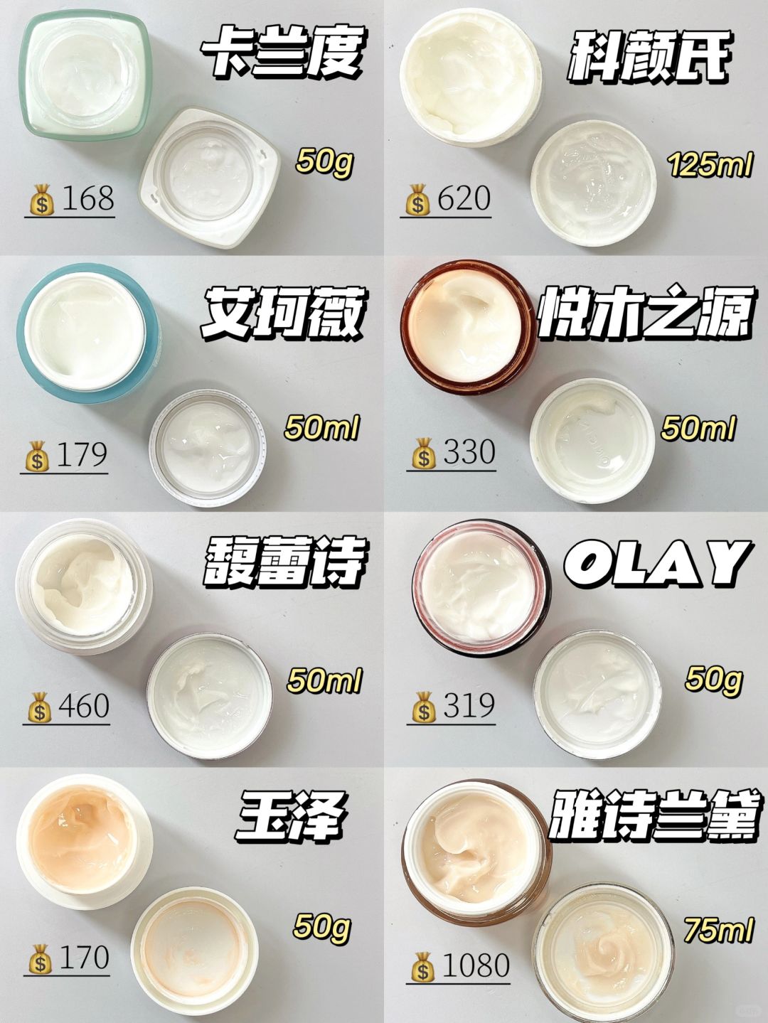 全是干货!压箱底的新品秋冬面霜全掏出来了