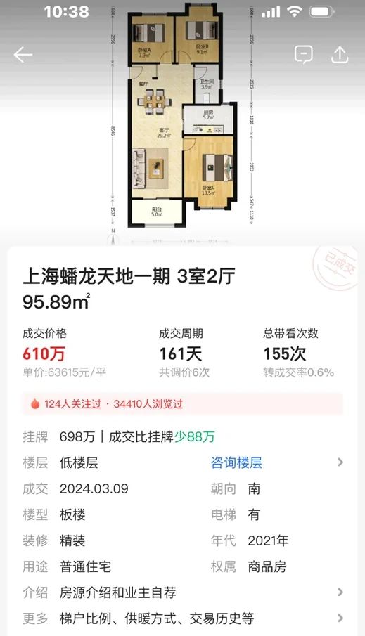 蟠龙天地6.3万成交！
