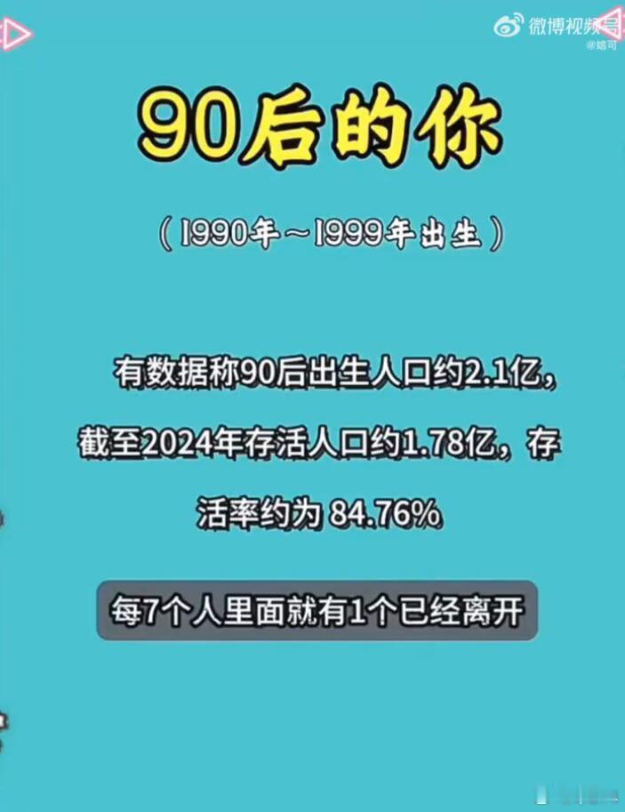 “90后只剩1.7亿”这个说法是不是靠谱，这我不太清楚。但我知道90后的生活压力