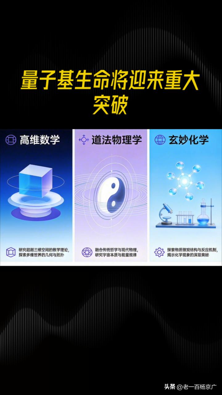 一、人=神:
        当没有用觉知观照自己时，自己就是一个人。
    