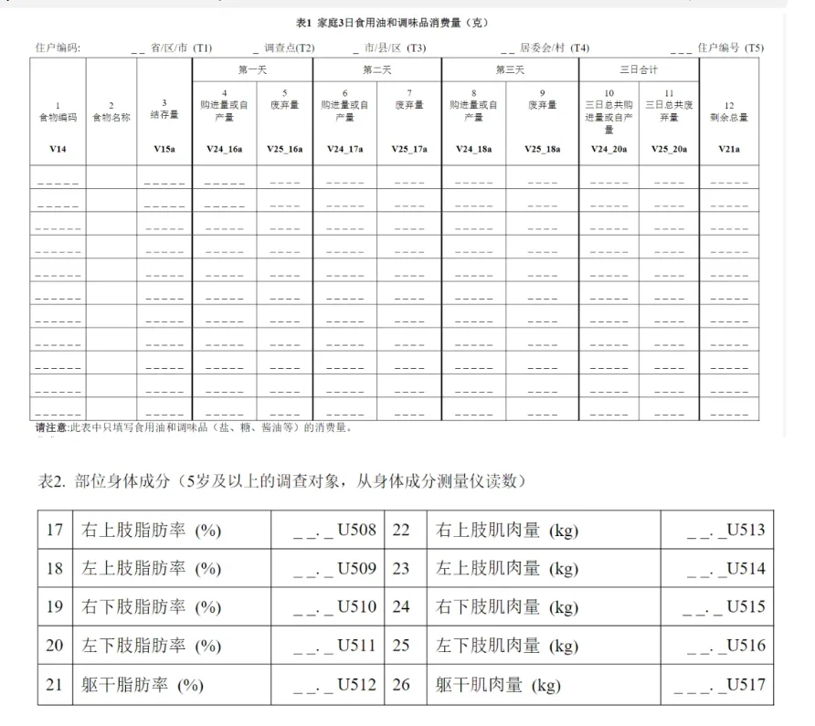 上海交通大学团队一区又出新作啦！