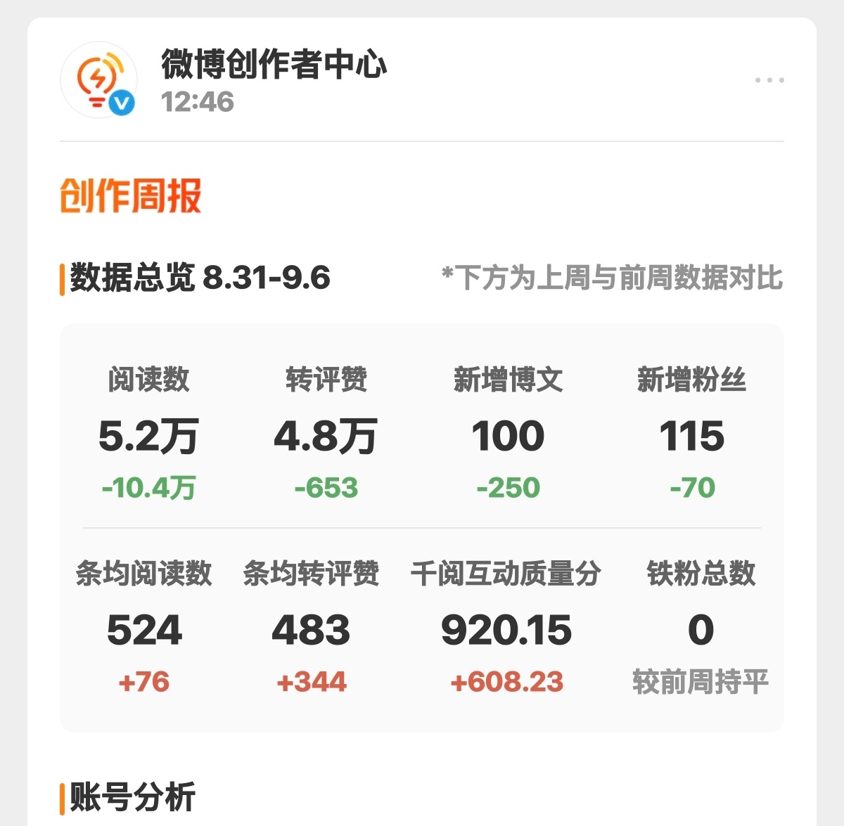 滚 ​​​