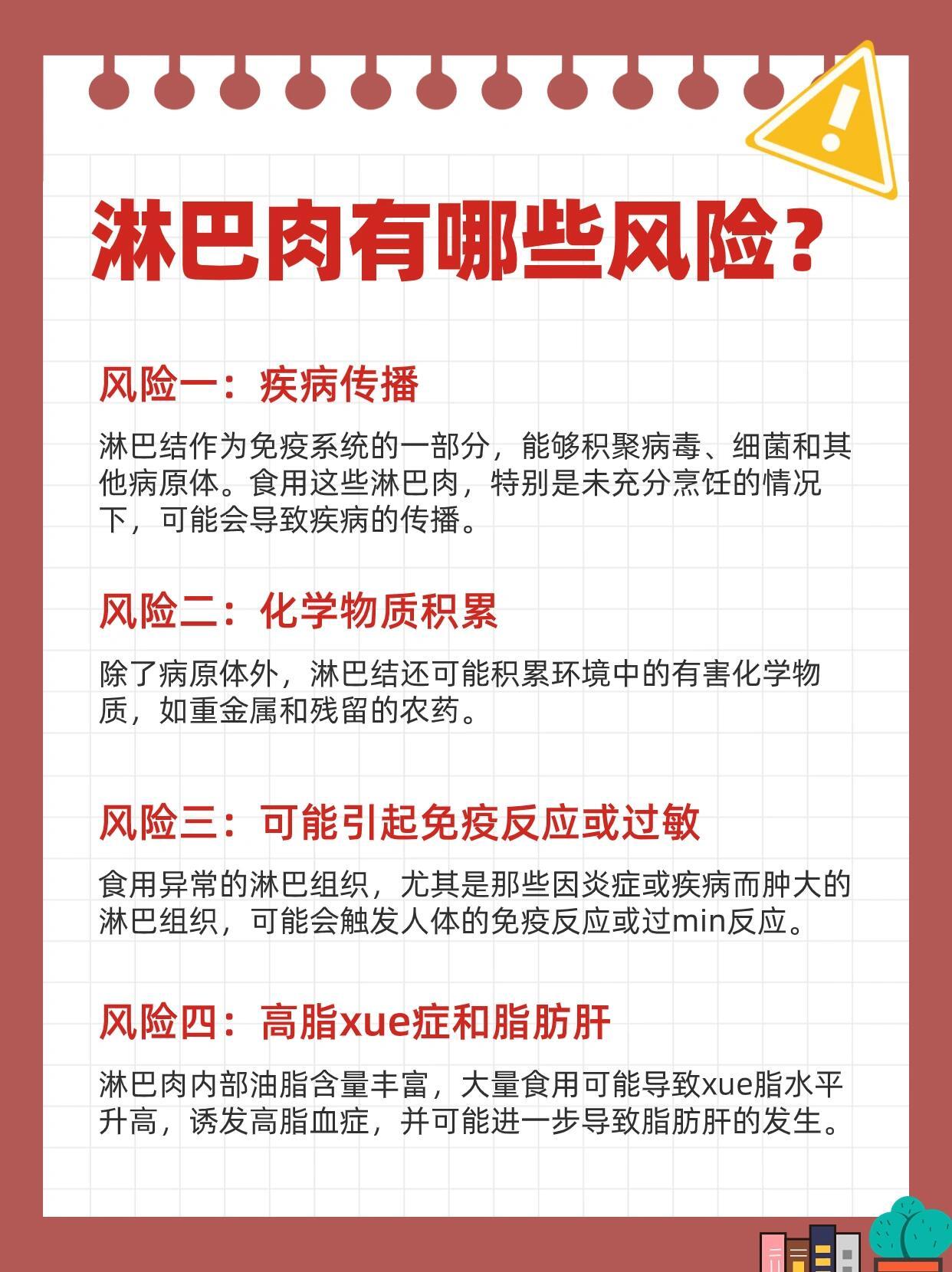 原来淋巴肉这么好区分 猜你想搜:为什么不能吃淋巴肉 