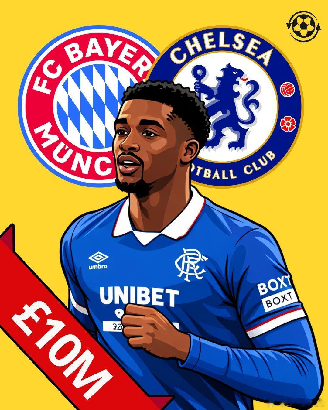 🚨 格拉斯哥流浪者隊準備以超過1000萬英鎊的價格出售24歲中後衛埃曼努埃爾·