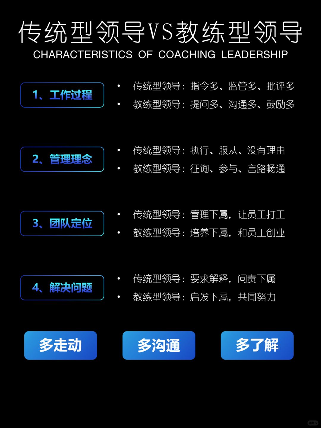 传统型领导和教练型领导的区别